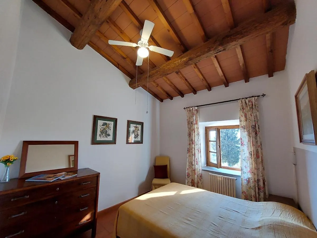 Casa Partingoli Villa Pian dei Cerri Holiday home