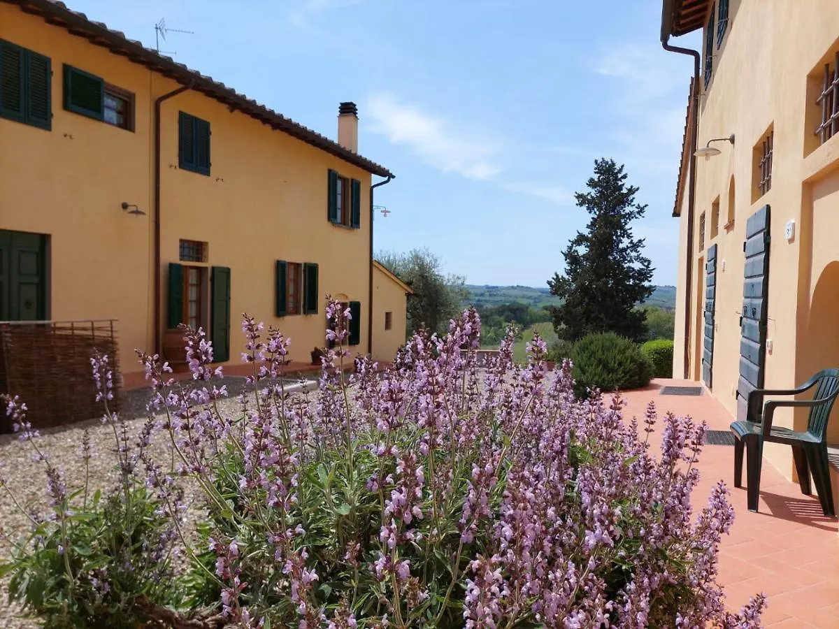Casa Partingoli Villa Pian dei Cerri